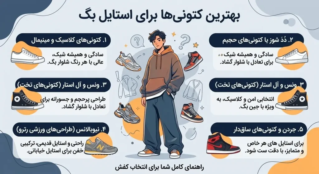 بهترین کتونی برای استایل بگ